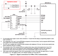 MSP430 JTAG14 programmer pins.