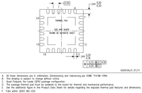 MSP430F1121A pad specification.