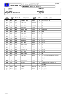 PnP Feeder BOM