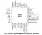 MSP430F5529 pin diagram