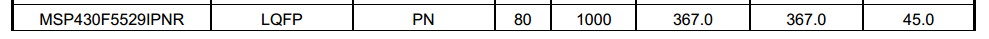 MSP430F5529 package specification