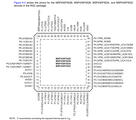 MSP430F5528 pin diagram