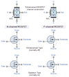 MSFET transistor symbols