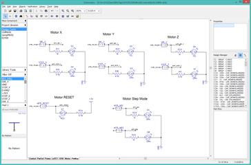 CtrlMtr schematic PinMux