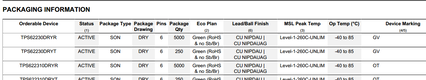 TPS62237DRYT packaging info.