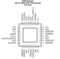 TUSB2046BIRHBR USB hub pin diagram.