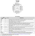 TPS6214X pin diagram.