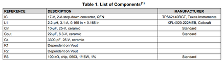 TPS62143 list of components