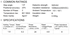 NEMA-8 motor specifications.