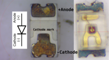 LED orientation