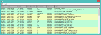 Debugging ITEM_DATA