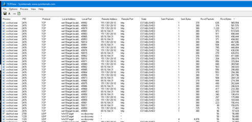 VMnet configuration