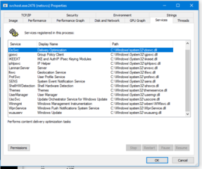 VMnet configuration