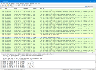 VMnet configuration