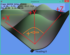 Direct3D Models